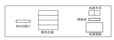 721/722可見分光光度計(jì)后視圖 721/722可見分光光度計(jì)后視圖